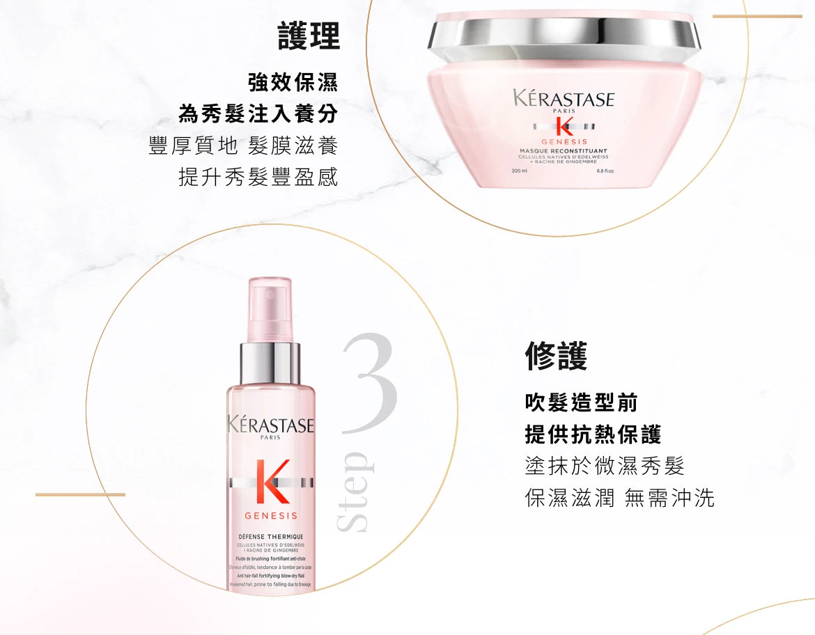 kerastase GENESIS Masque Reconstituant Hair Mask 防掉髮修護護髮膜