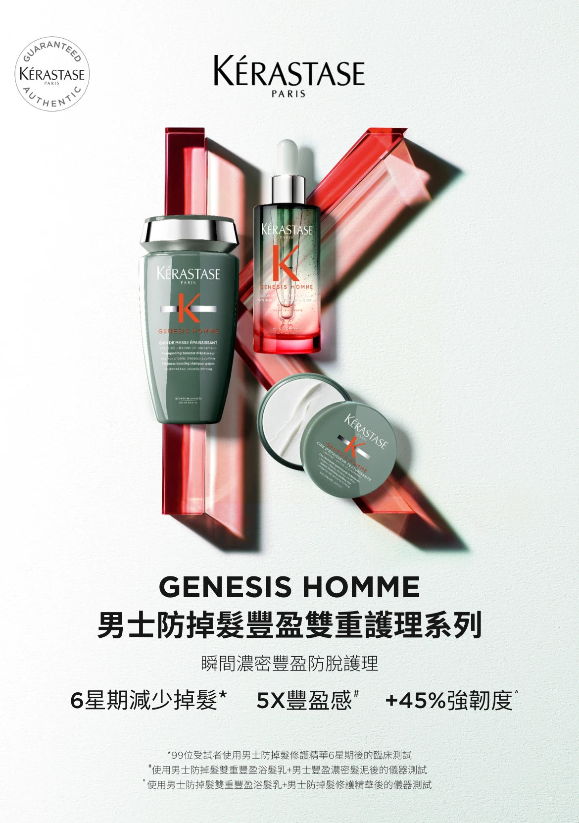 Kerastase GENESIS HOMME Bain De Force Quotidien Shampoo 男士清爽強韌洗髮水