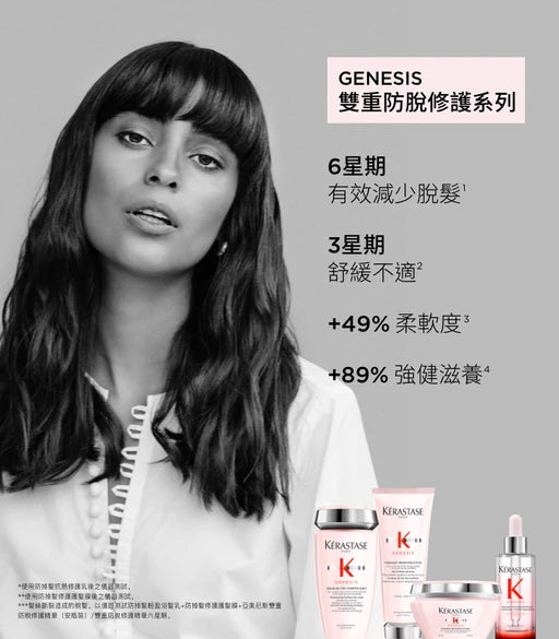 Kerastase GENESIS Fondant Renforçateur Conditioner 防掉髮修護護髮素