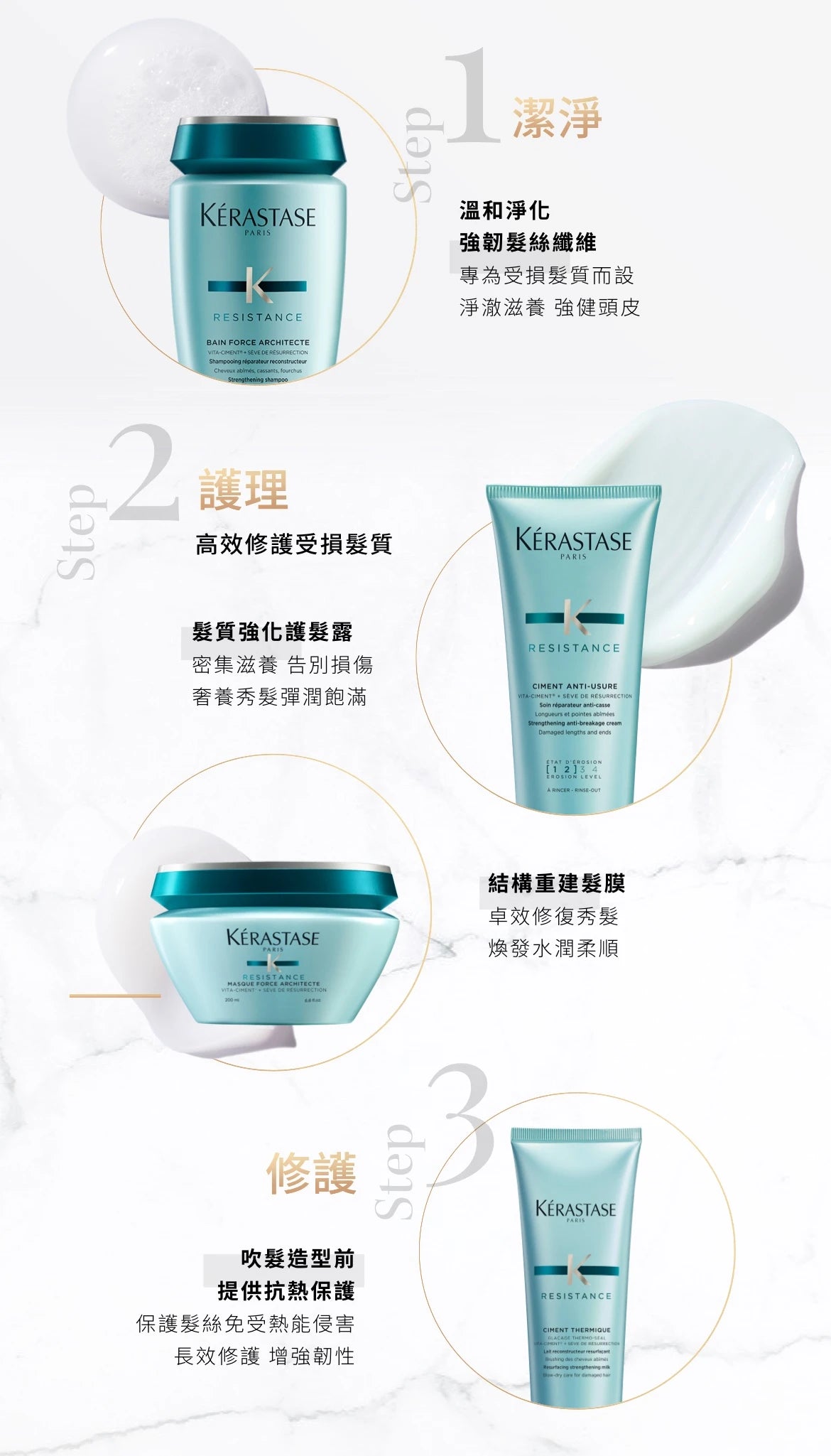 Kerastase RESISTANCE Bain Force Architecte Shampoo 結構強化洗髮水