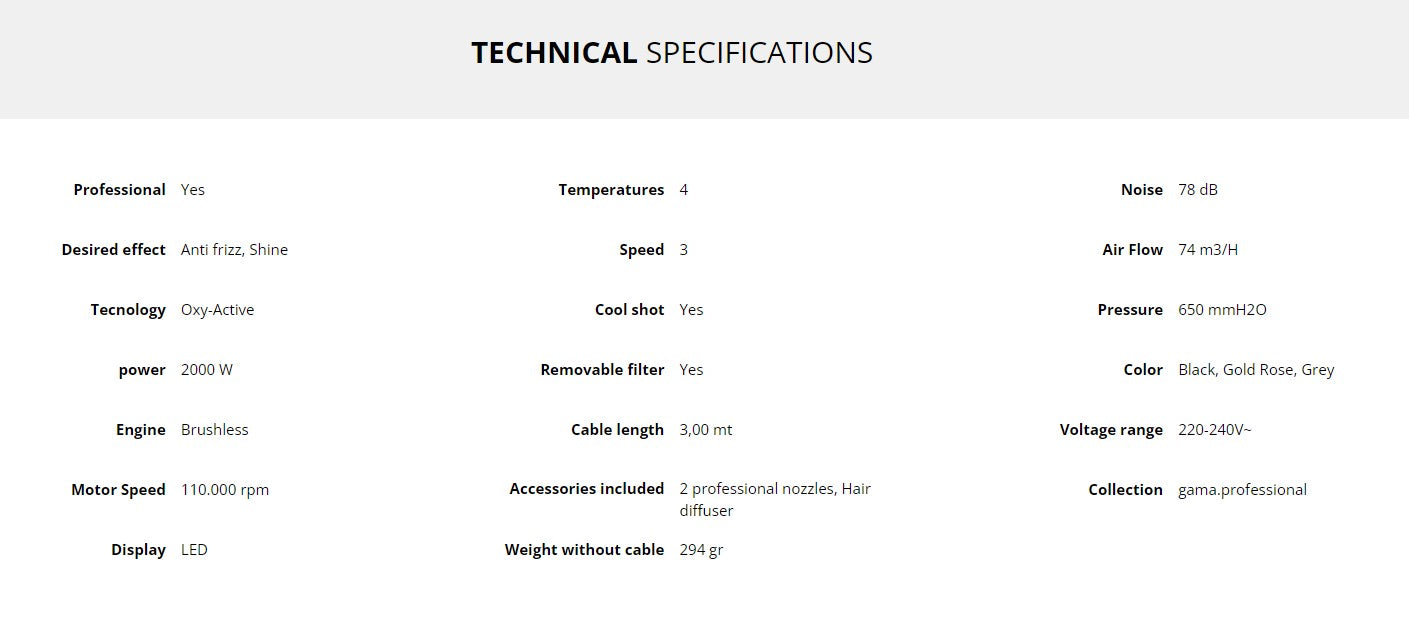 Gama IQ Perfetto 風筒