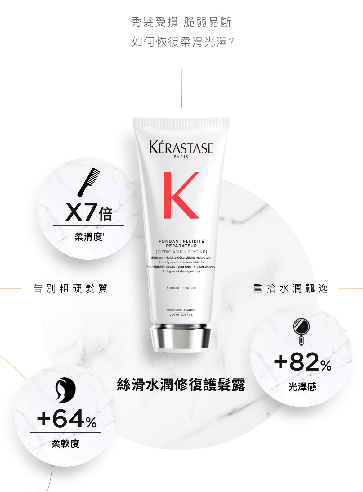 Kerastase PREMIERE Fondant Fluidité Réparateur conditioner 絲滑水潤修復護髮素