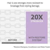 Living Proof Restore Shampoo 236ml (動搜買任何三件八折)