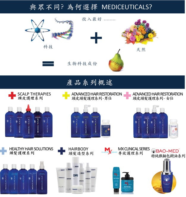 Mediceuticals X-Derma (Dry Scalp & Hair) Shampoo 250ml 乾燥頭皮洗髮水 (治療乾燥、片狀、乾裂、敏感的頭皮或乾燥的頭髮) (動搜買任何三件八折)