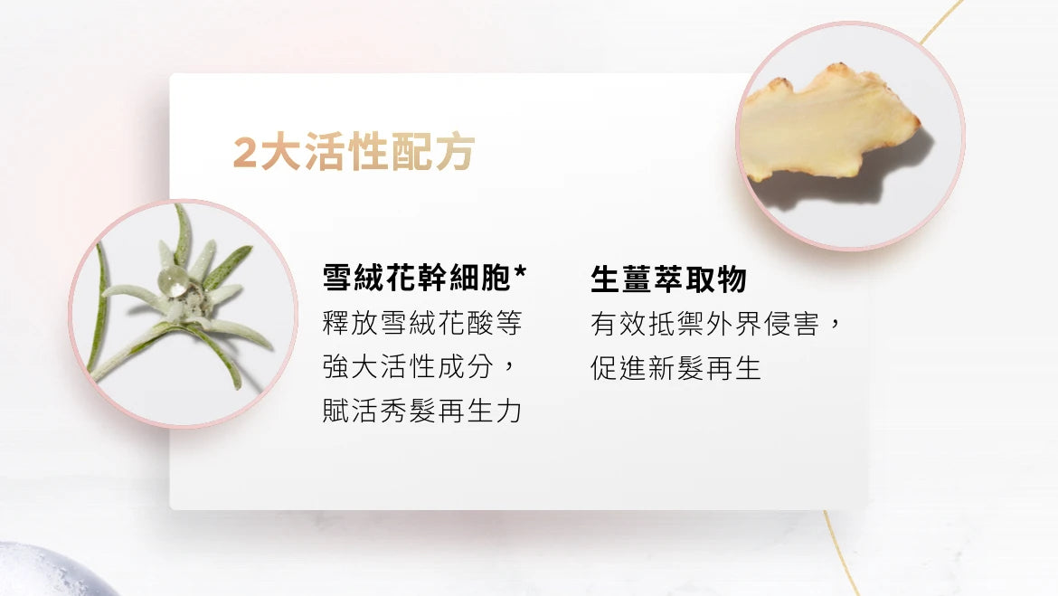 kerastase GENESIS Masque Reconstituant Hair Mask 防掉髮修護護髮膜