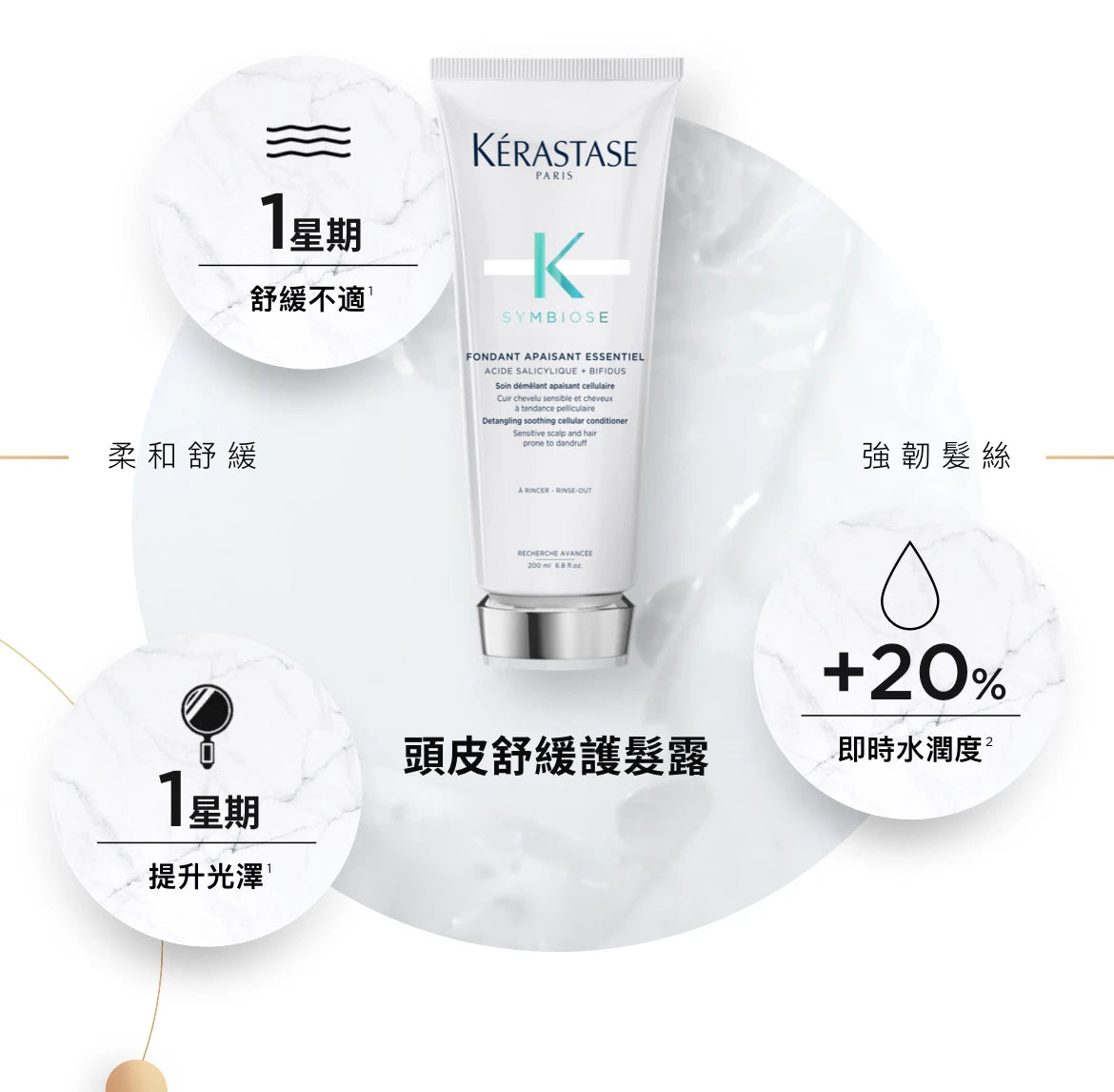 Kerastase SYMBIOSE Fondant Apaisant Essentiel Hydrating Conditioner 頭皮舒緩護髮素