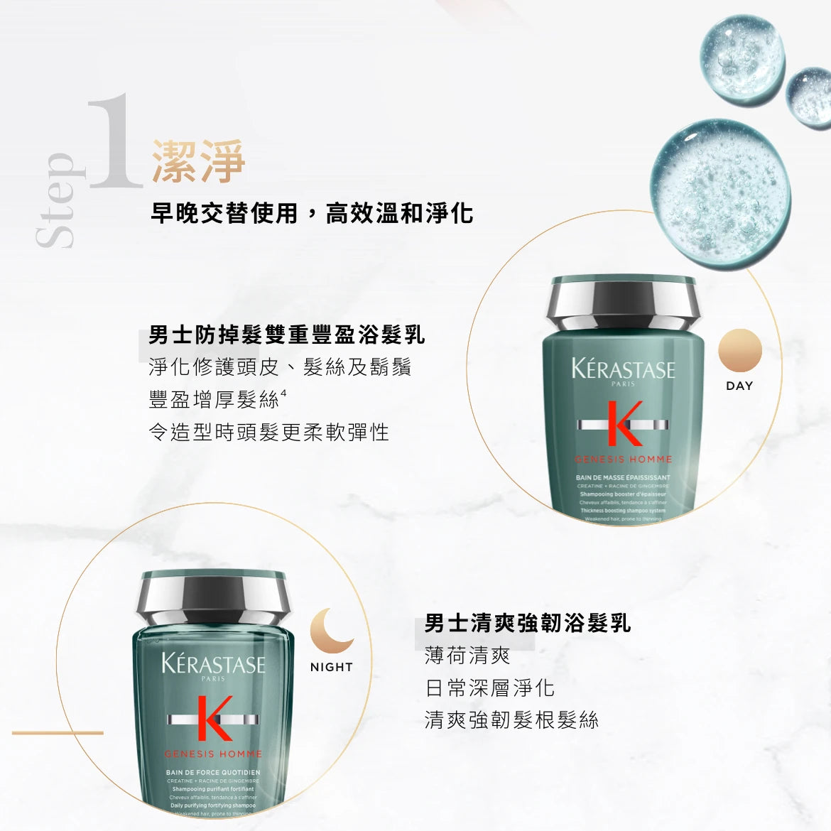 Kerastase GENESIS HOMME Bain De Masse Epaississant Shampoo 男士防掉髮雙重豐盈浴髮乳