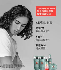 Kerastase GENESIS HOMME Bain De Force Quotidien Shampoo 男士清爽強韌洗髮水