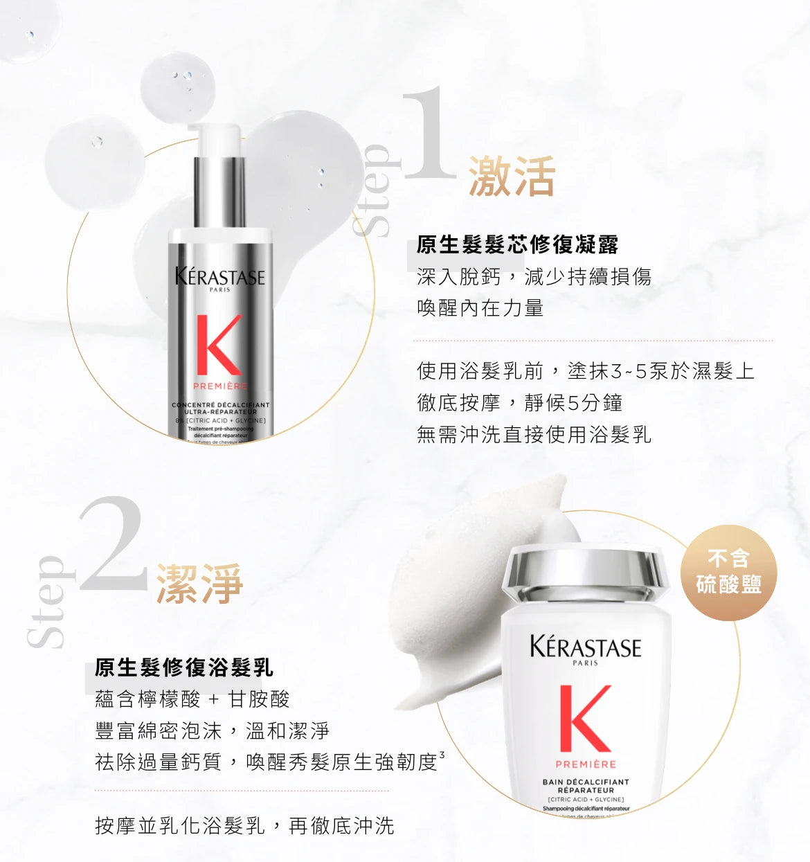 Kerastase PREMIERE Fondant Fluidité Réparateur conditioner 絲滑水潤修復護髮素