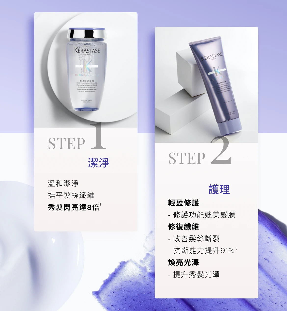 Kerastase CICAFLASH Intense Fortifying Treatment 漂染修護護髮露 