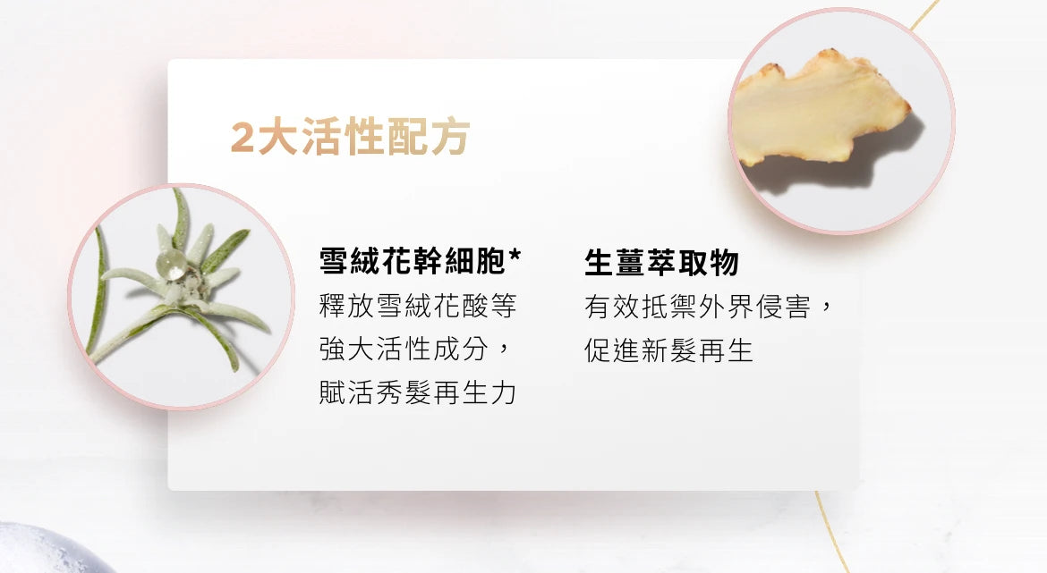 Kerastase GENESIS Bain Hydra-Fortifiant Shampoo 防掉髮輕盈洗髮水