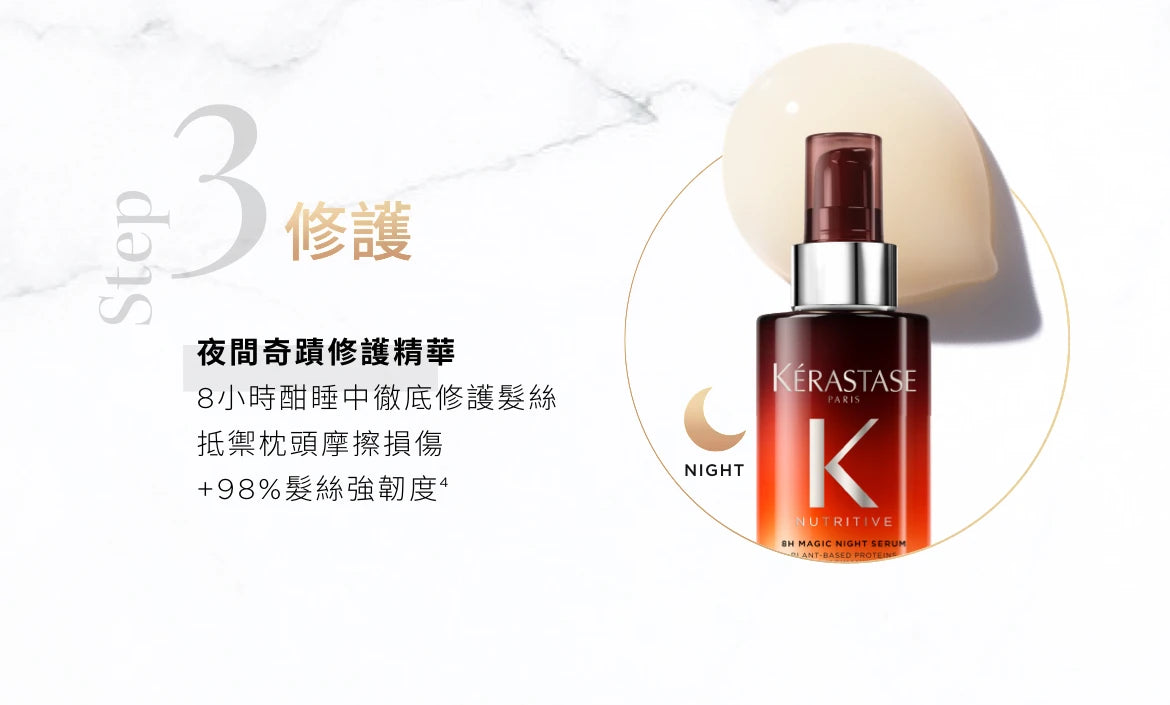 Kerastase NUTRITIVE Bain Satin Riche Shampoo 滋養洗髮水