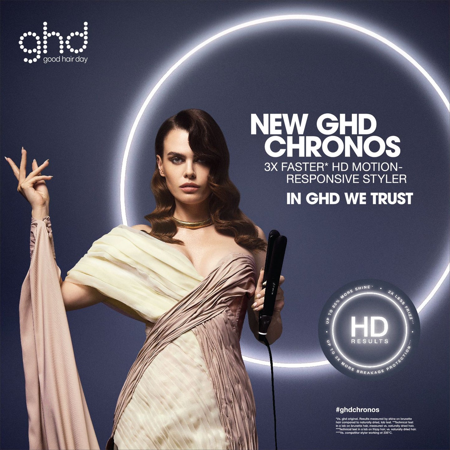 GHD CHRONOS ™ styler (White , Black)高清智能造型夾 (動搜買任何三件八折)