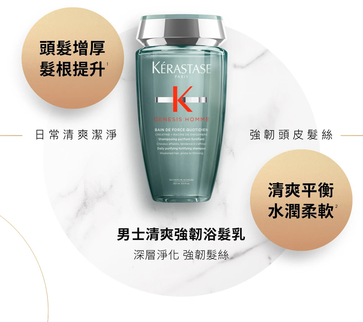 Kerastase GENESIS HOMME Bain De Force Quotidien Shampoo 男士清爽強韌洗髮水