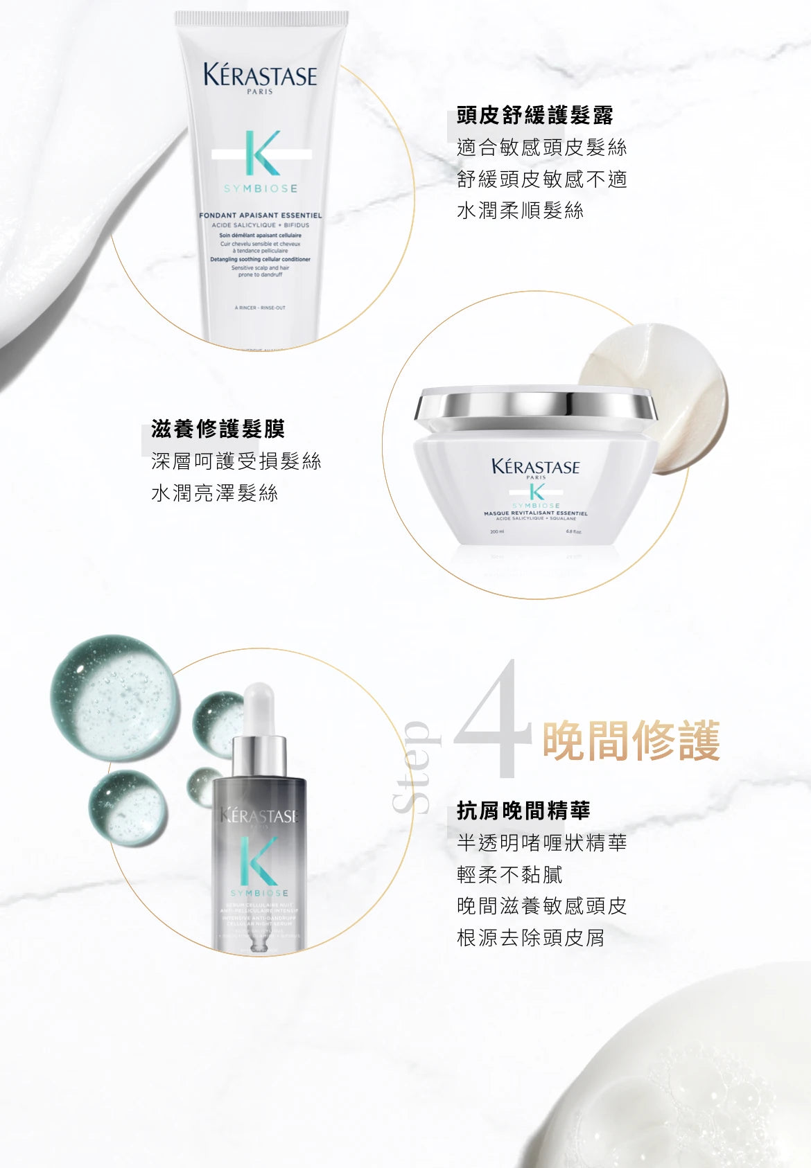 Kerastase SYMOBISE Bain PURETE Antipelliculaire Antidandruff Shampoo潔淨去屑洗髮水