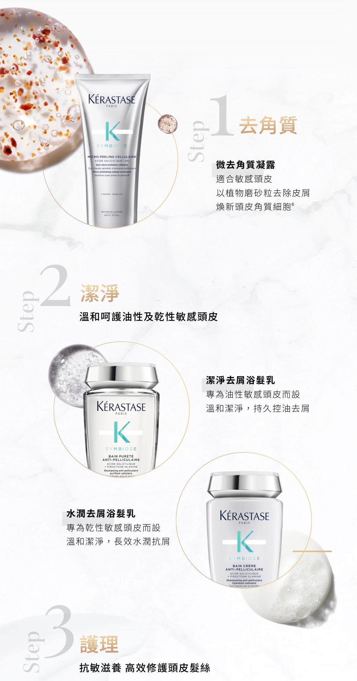 Kerastase SYMOBISE Bain PURETE Antipelliculaire Antidandruff Shampoo潔淨去屑洗髮水