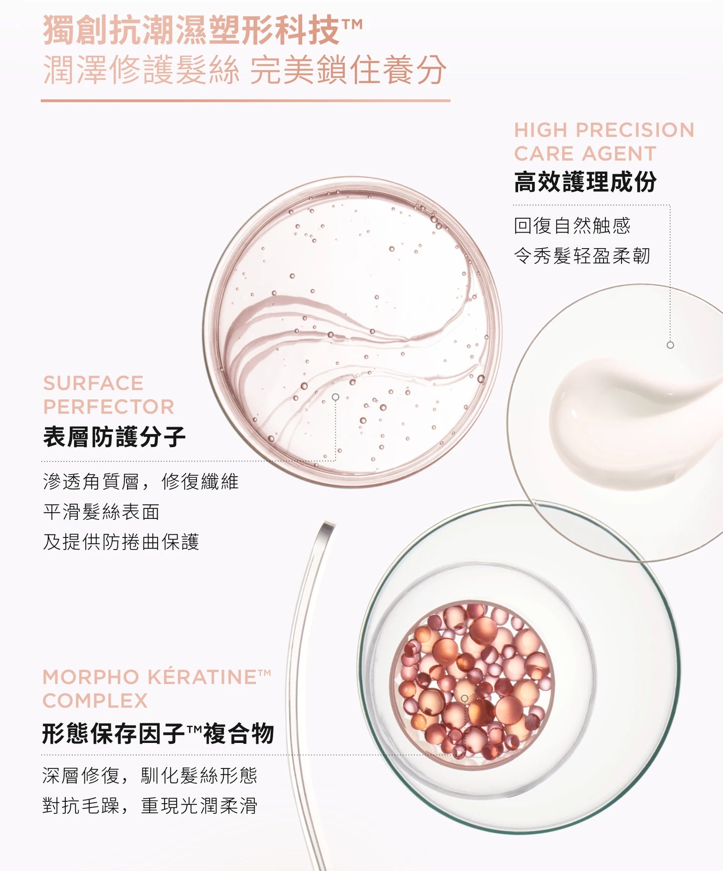 Kerastase DISCIPLINE Bain Fluidealiste Shampoo 躍動順滑洗髮水