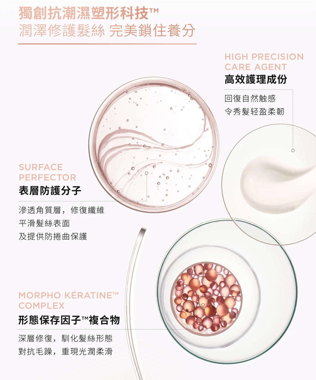 Kerastase DISCIPLINE Bain Fluidealiste Conditioner 躍動順滑護髮素