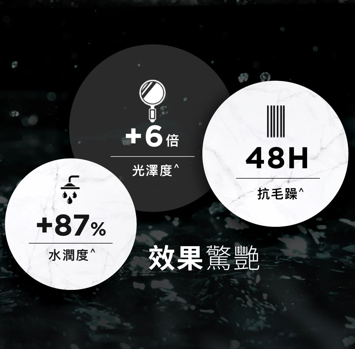 Kerastase CHRONOLOGISTE Bain Régénérant Shampoo 逆時光至臻修護黑鑽洗髮水 250ml