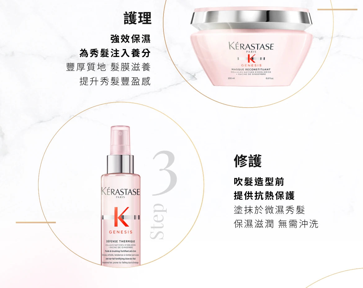 Kerastase GENESIS Bain Hydra-Fortifiant Shampoo 防掉髮輕盈洗髮水