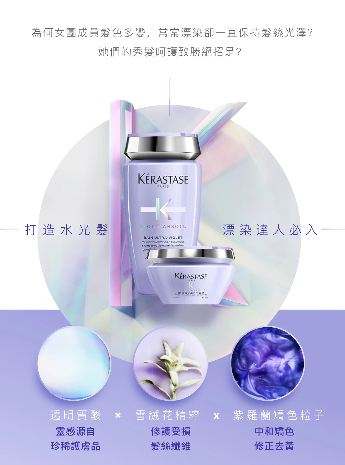 Kerastase BLOND ABSOLU Bain Ultra-Violet Purple Shampoo淺色漂染去黃洗髮水