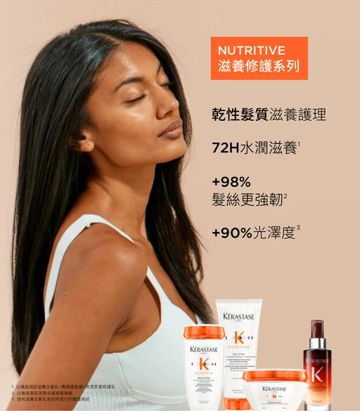 Kerastase NUTRITIVE Bain Satin Riche Shampoo 滋養洗髮水