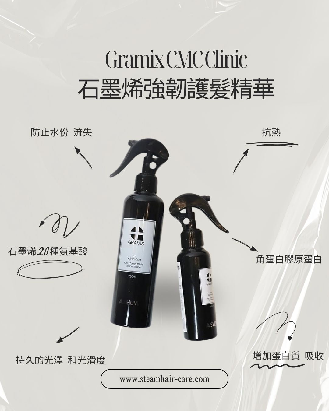 Gramix CMC Clinic 石墨烯強韌護髮精華 250ml (動搜買任何三件八折)