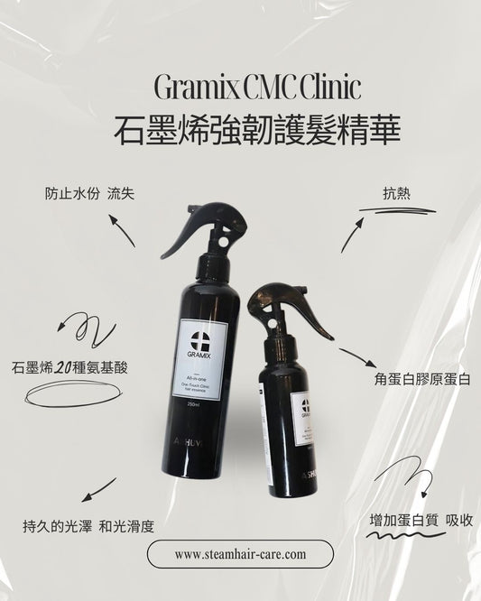 Gramix CMC Clinic 石墨烯強韌護髮精華 250ml (動搜買任何三件八折)