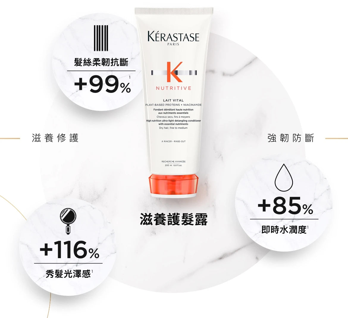 Kerastase NUTRITIVE Lait Vital Conditioner 滋養護髮素