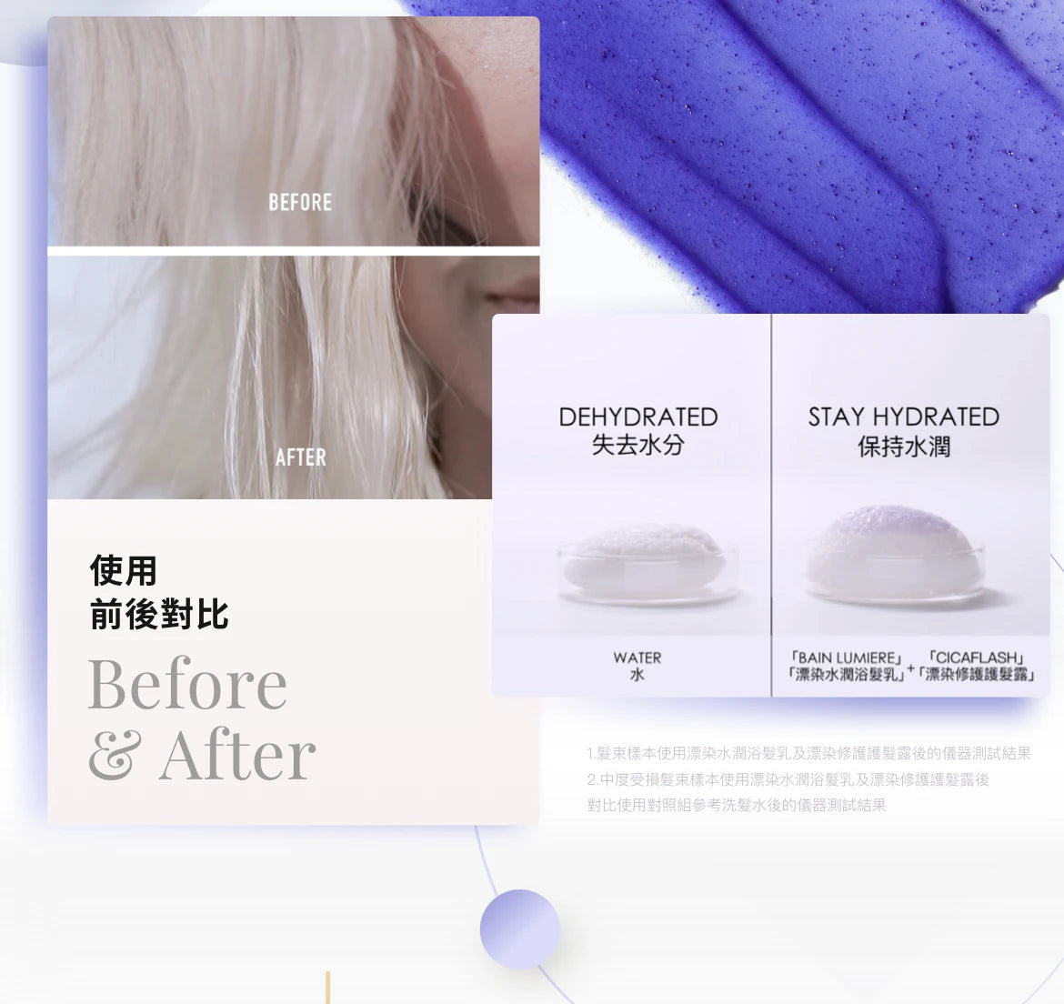 Kerastase  BLOND ABSOLU Masque Ultra-violet Purple Hair Mask漂染去黃護髮膜