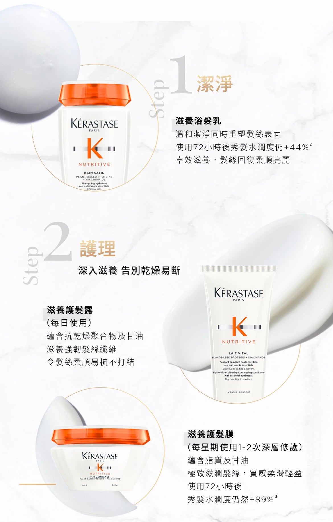 Kerastase NUTRITIVE Bain Satin Riche Shampoo 滋養洗髮水