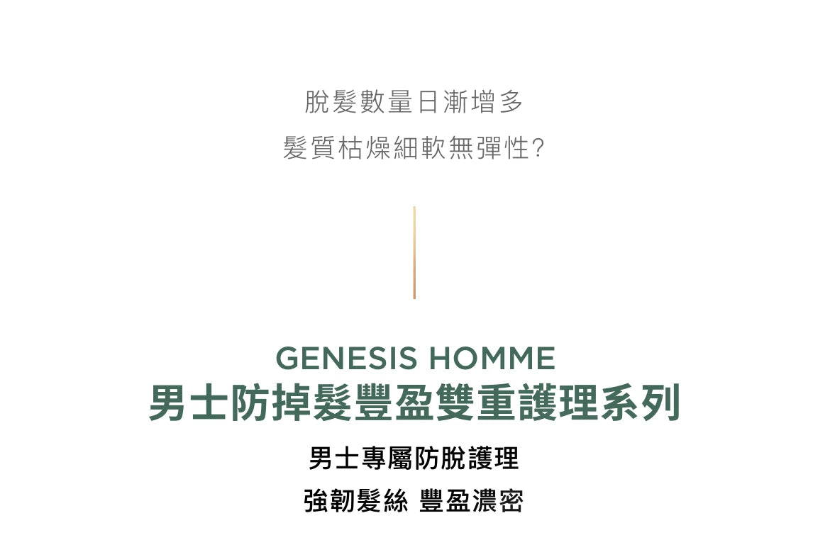 Kerastase GENESIS HOMME Bain De Masse Epaississant Shampoo 男士防掉髮雙重豐盈浴髮乳