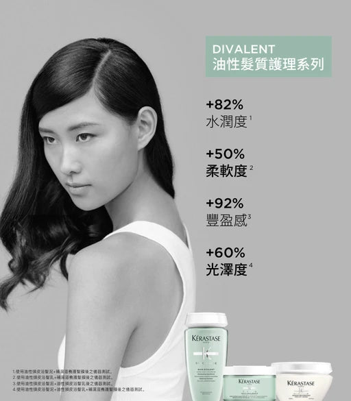 Kerastase SPECIFIQUE Argile Équilibrante Hair Cleanser Clay Shampoo for Oily Hair油性髮質浴髮泥