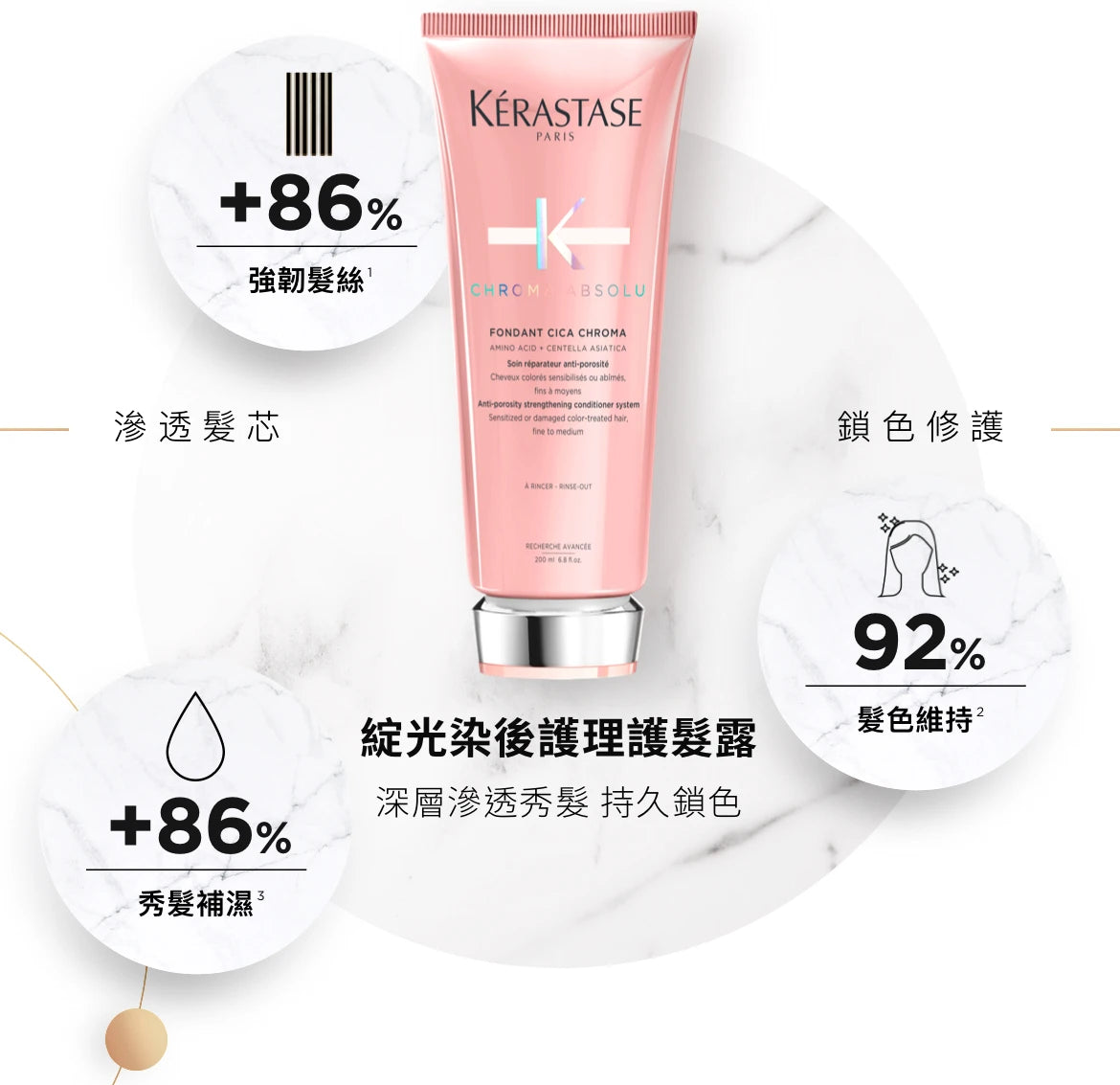 Kerastase CHROMA ABSOLU Fondant Cica Chroma Conditioner綻光染後護理護髮素