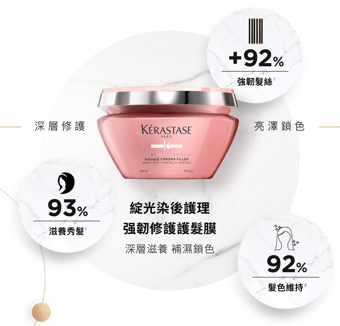 Kerastase CHROMA ABSOLU Chroma Filler Hair Mask 綻光染後護理強韌修護護髮膜