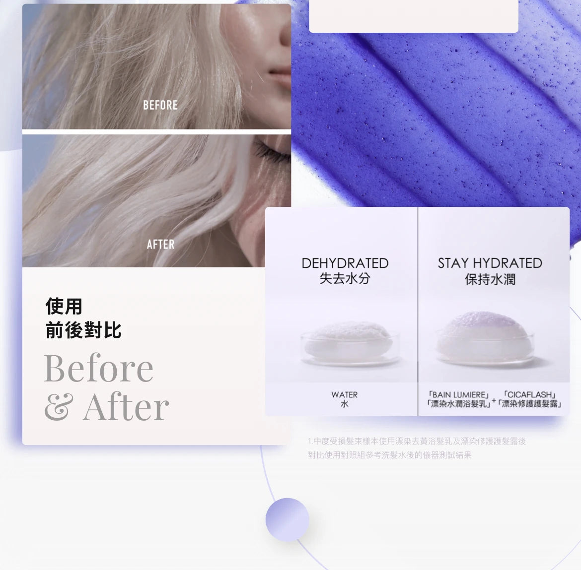 Kerastase BLOND ABSOLU Bain Ultra-Violet Purple Shampoo淺色漂染去黃洗髮水