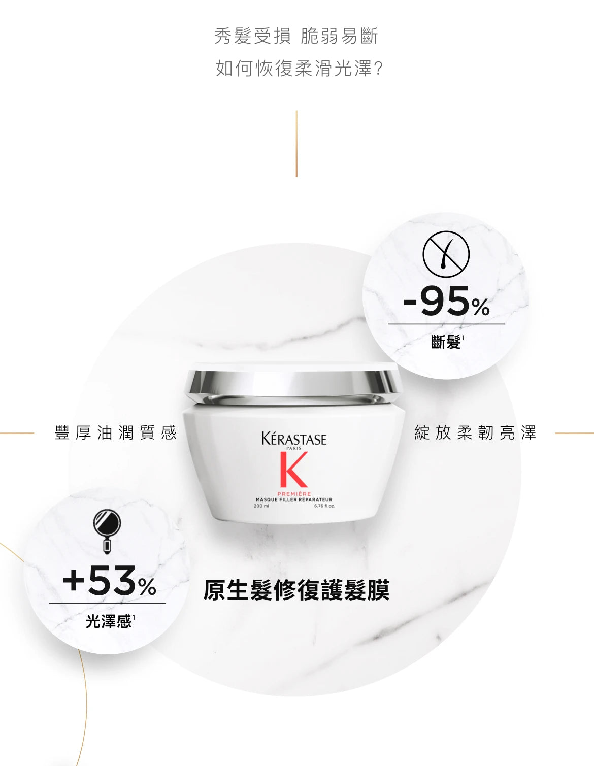 Kerastase PREMIERE Masque Filler Réparateur Anti-Breakage Repairing Hair Mask原生髮防斷裂修復護髮膜