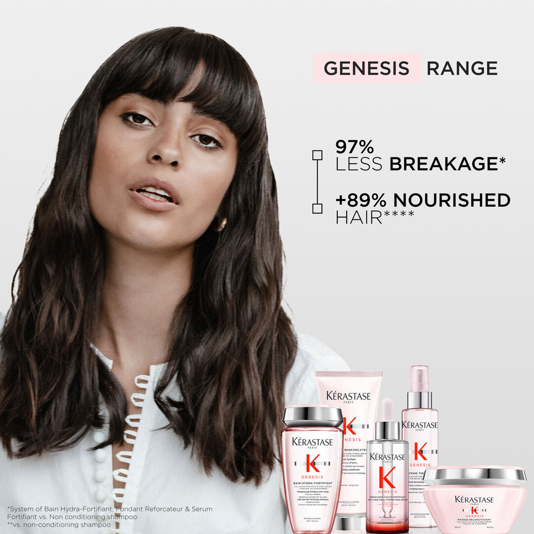 Kerastase Genesis Bain Nutri-Fortifiant Shampoo元氣薑奶瓶修護洗髮水 250ml